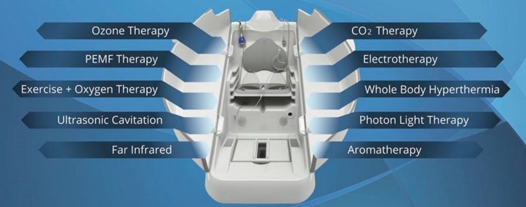 hocatt-ozone-sauna-pulse-for-health-pemf-2